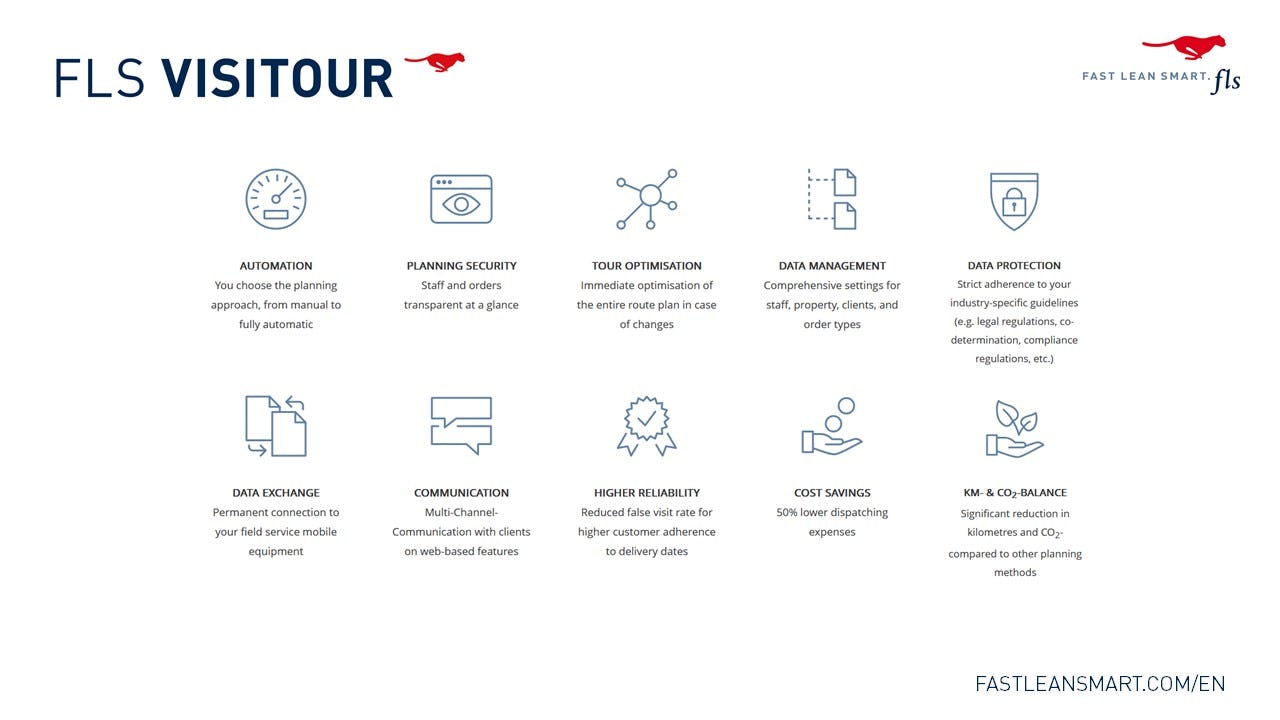 FLS VISITOUR Bewertungen, Preise und Demos SoftwareAdvice DE