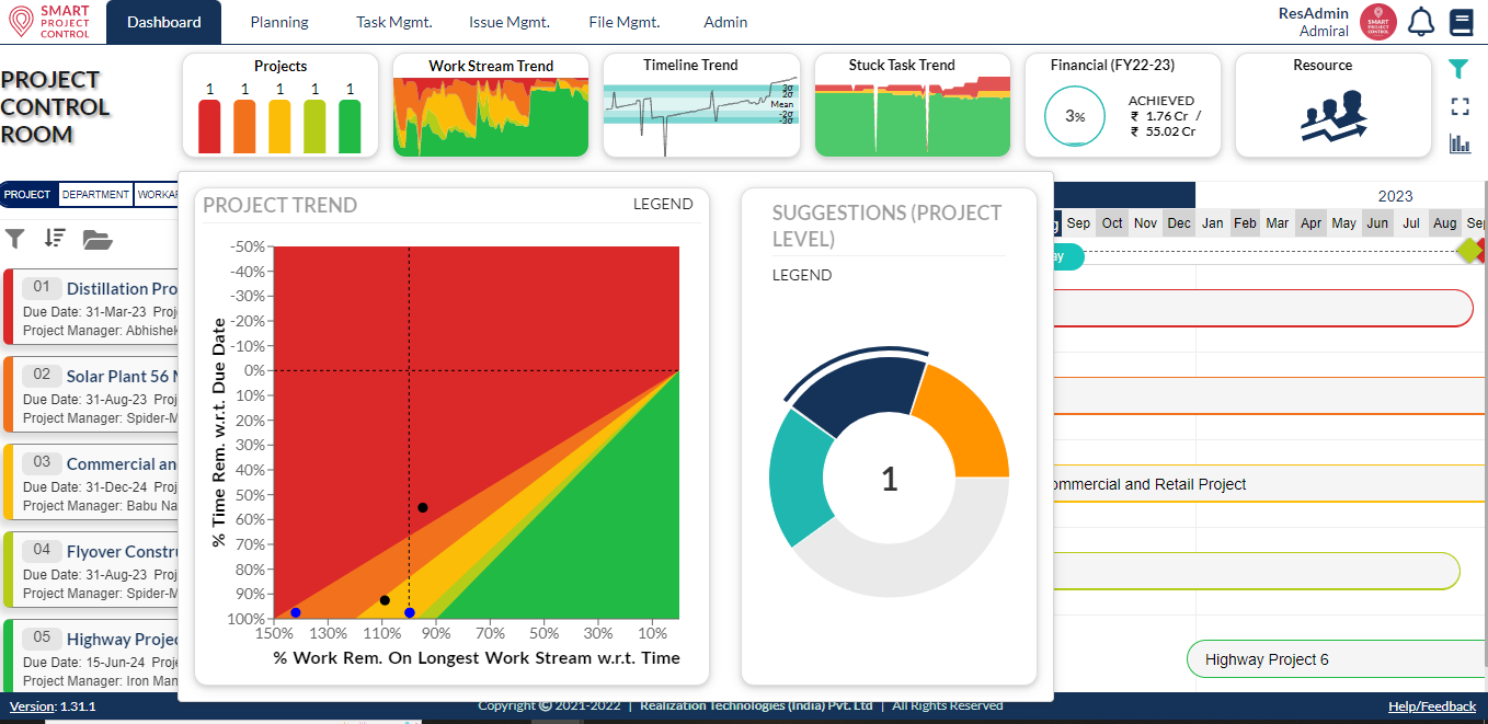 SMART Project Control e4e0c3f7-b180-4892-87f0-81023c6bce13.png