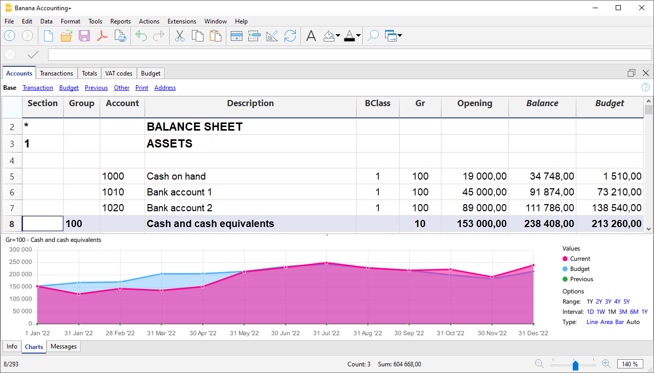 Banana Accounting screenshot: Chart of accounts in Banana Accounting: everything is under control and balances are updated automatically.