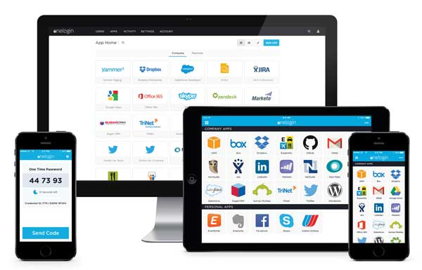 CareLogic Enterprise Software - CareLogic can be accessed across any device