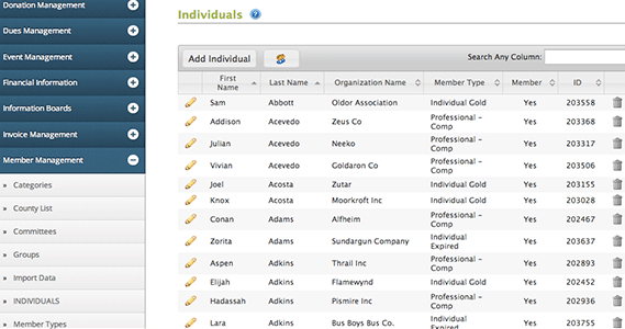 View all contacts, prospects, members, and past members in one place