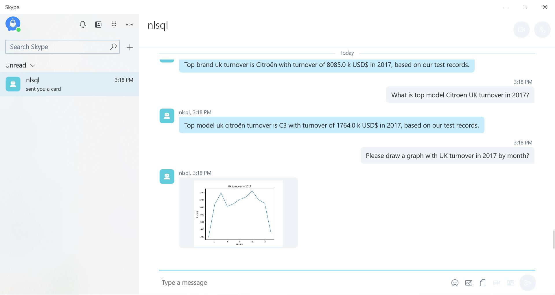 The software transforms natural language to SQL queries to provide you with answers that you need