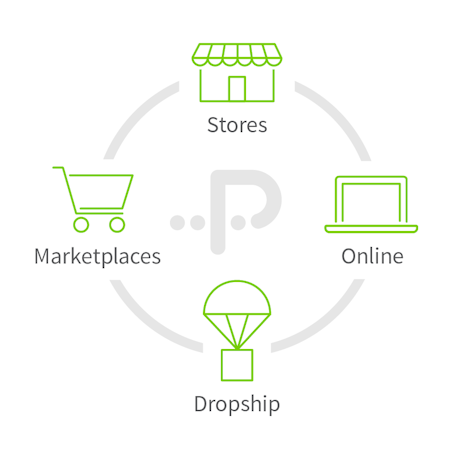 Pulse Commerce screenshot: Pulse Commerce Inventory Management System