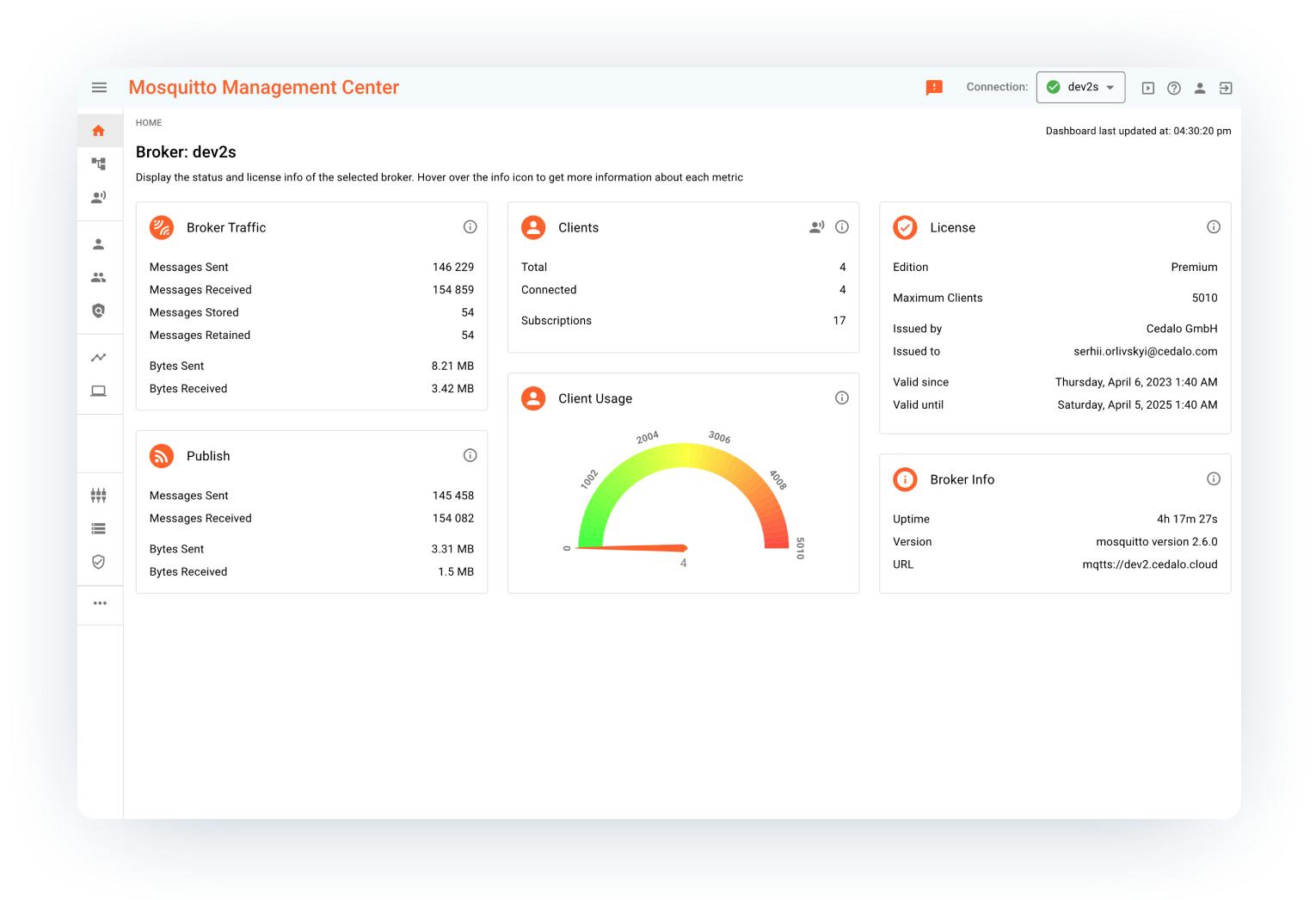 Pro Edition for Eclipse Mosquitto