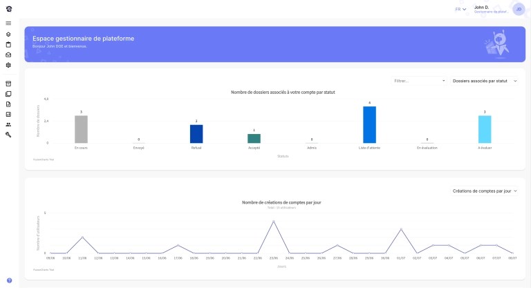 eMundus  screenshot: eMundus dashboard