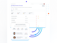 intelliHR Software - Self-service compliance feature issues alerts to employees when qualifications are expiring, allowing managers to track renewal progress.
