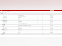 Prometheus Platform Software - 3 - Vorschau