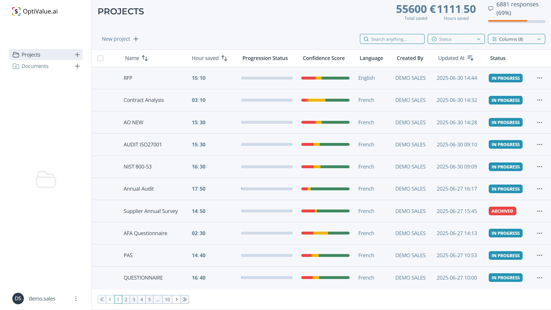 OptiValue.ai Software - OptiValue.ai main dashboard