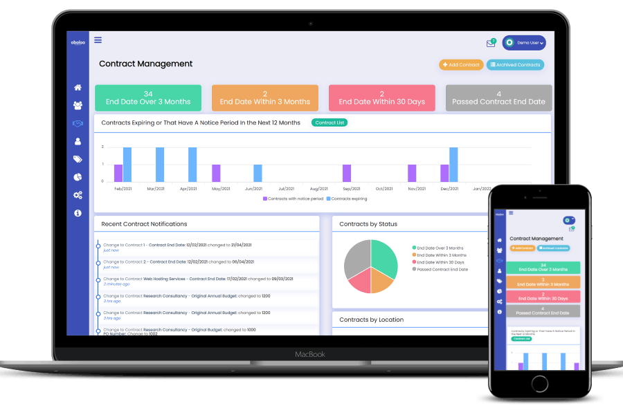 Oboloo Software - Contract Management
