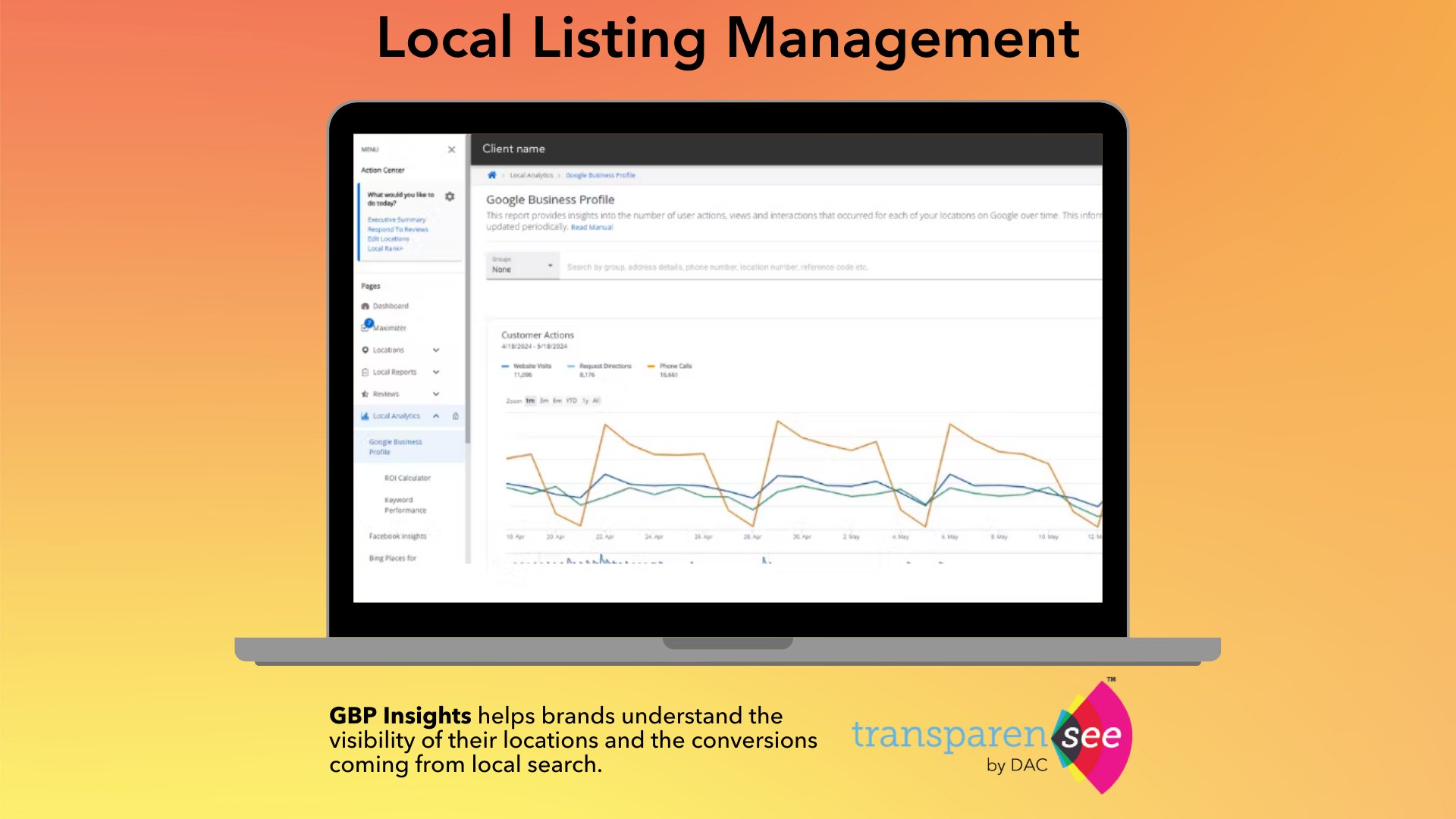 TransparenSEE Software - Local Listing Management - GBP Insights helps brands understand the visibility of their locations and the conversions coming from local search