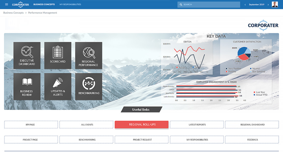 Permit Vision Cost & Reviews Capterra Australia 2021