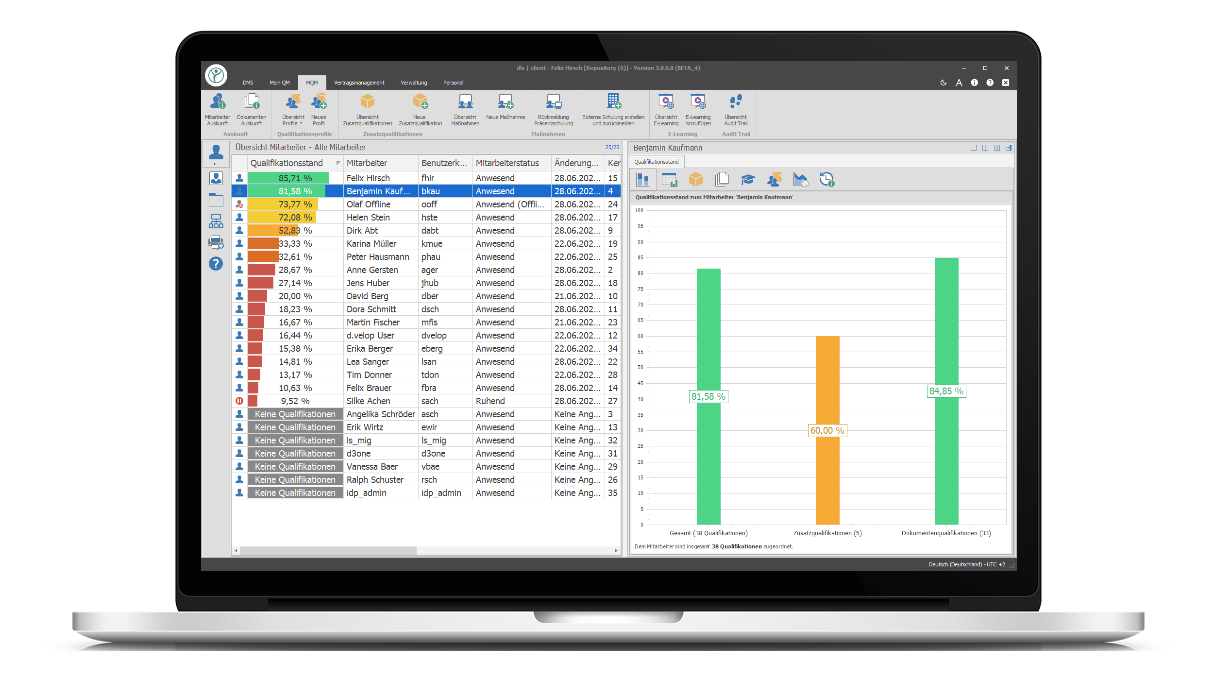 dls | training management Software - 1