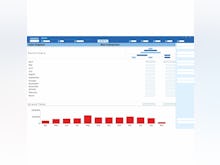 TallyPrime Software - Sales Register