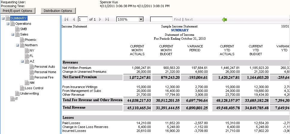 Flexi Software Software - Consolidated financials