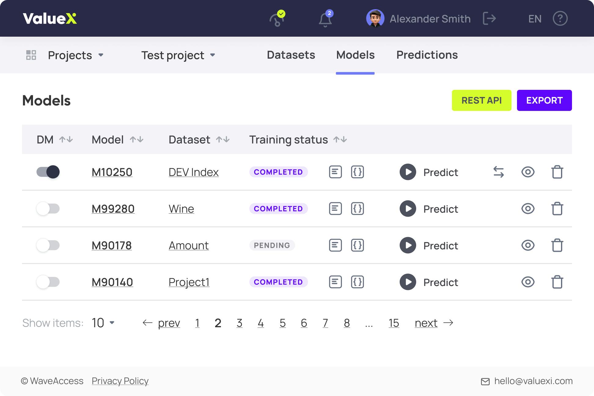 ValueXI Software - Empower your business with the capabilities of ChatGPT (e.g. by enriching data in a model), but with GDPR compliance.
