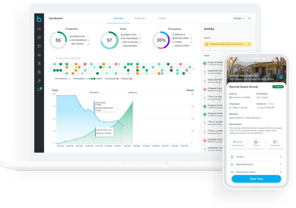 Breezeway Software - Automate Task Scheduling & Property Care Programs Using Data