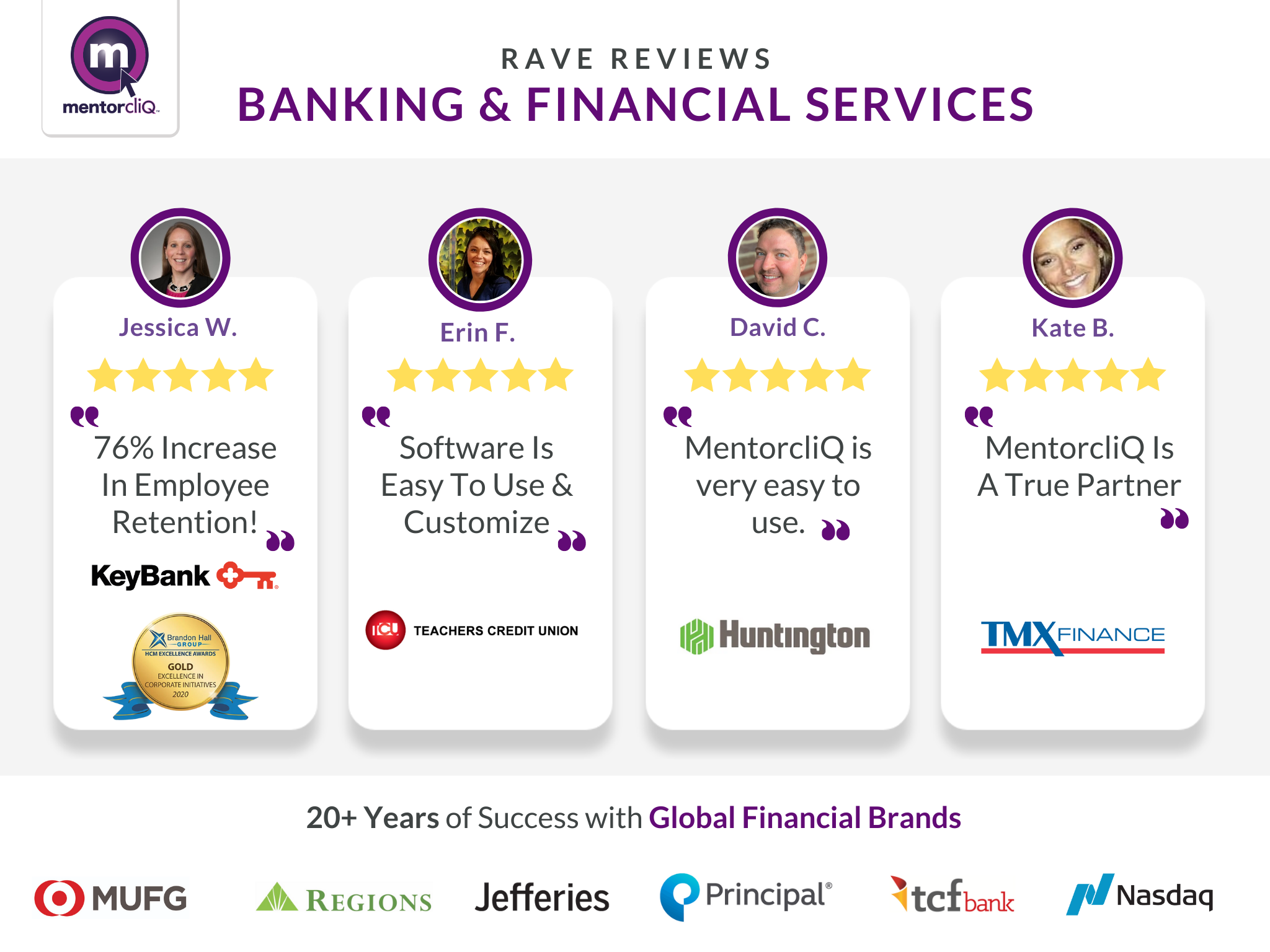 MentorcliQ Software - MentorcliQ has 20+ years of success with global financial brands. Read some of the company reviews from financial services organizations who trust MentorcliQ with their talent engagement strategy.