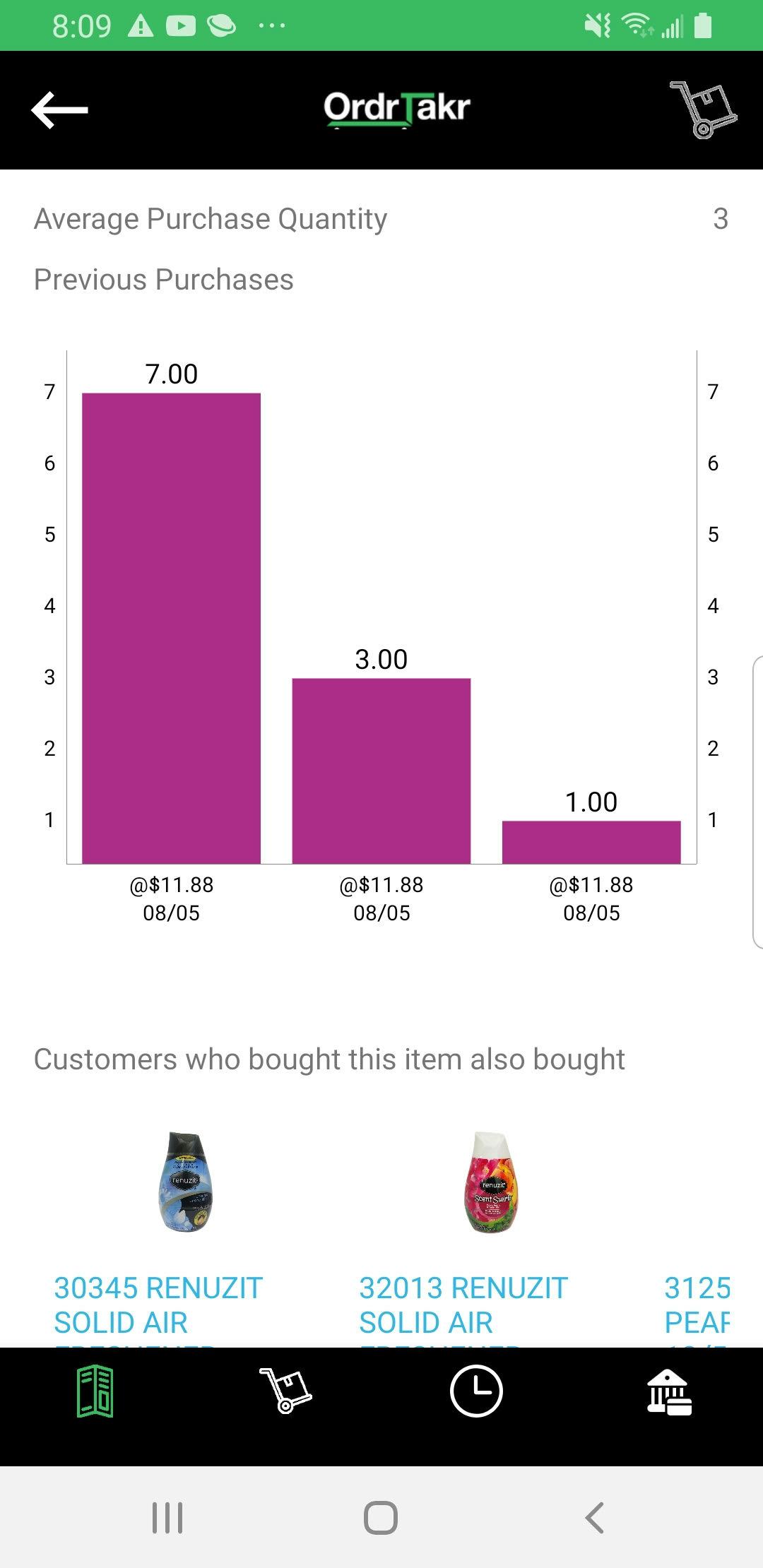 OrderTaker Software - Cross-sell and Upsell Opportunities