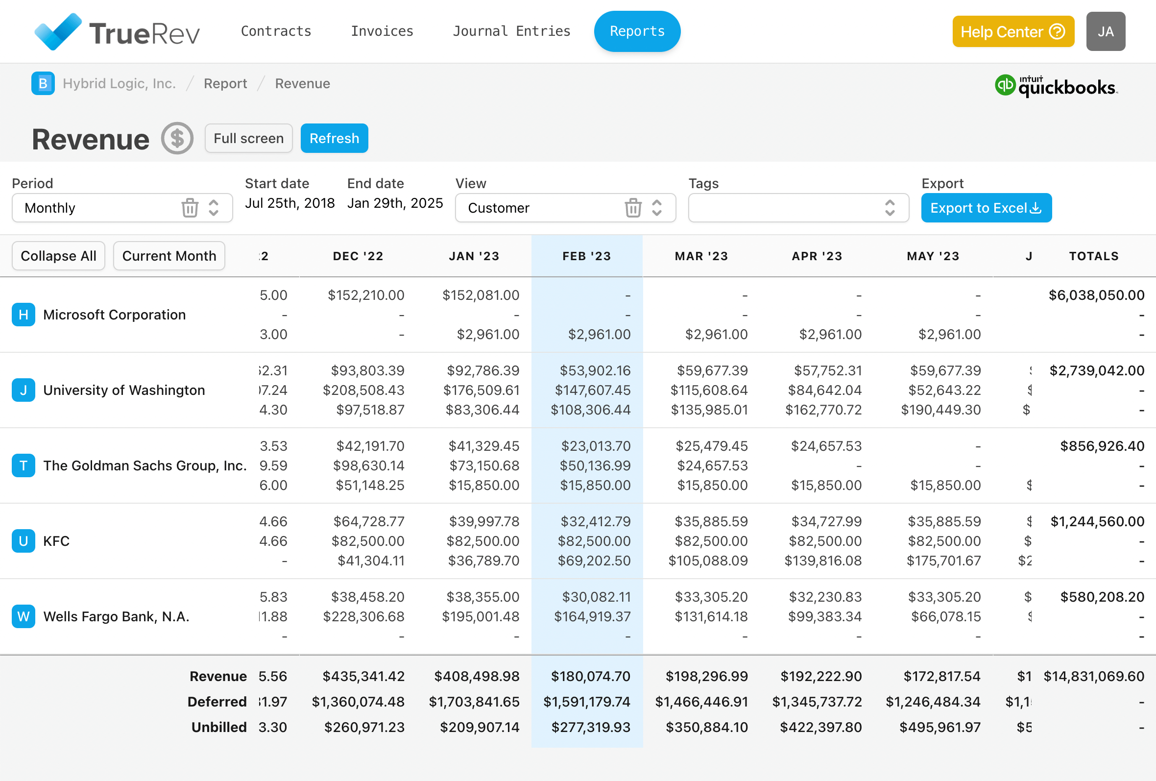 TrueRev screenshot: Instant recurring and deferred revenue at a click