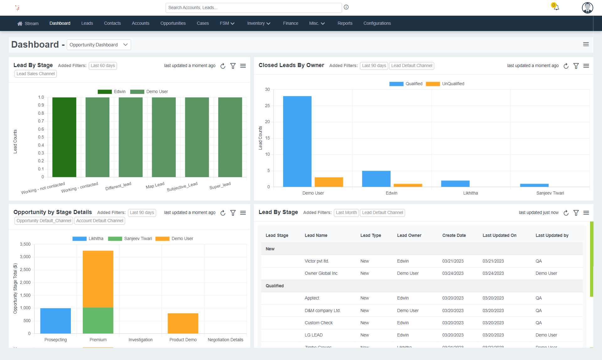 LionO360 CRM screenshot: LionO360 CRM