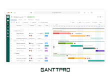 GanttPRO Software - 1