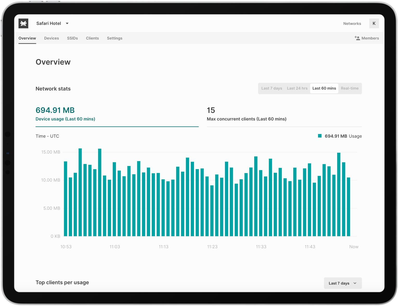 TANAZA Software - Wi-Fi Remote Monitoring