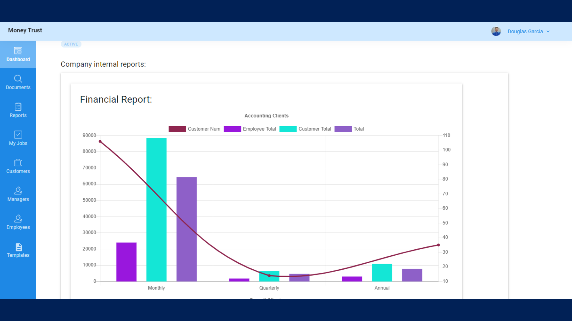 Athena Workflow Reviews, Cost & Features GetApp Australia 2024