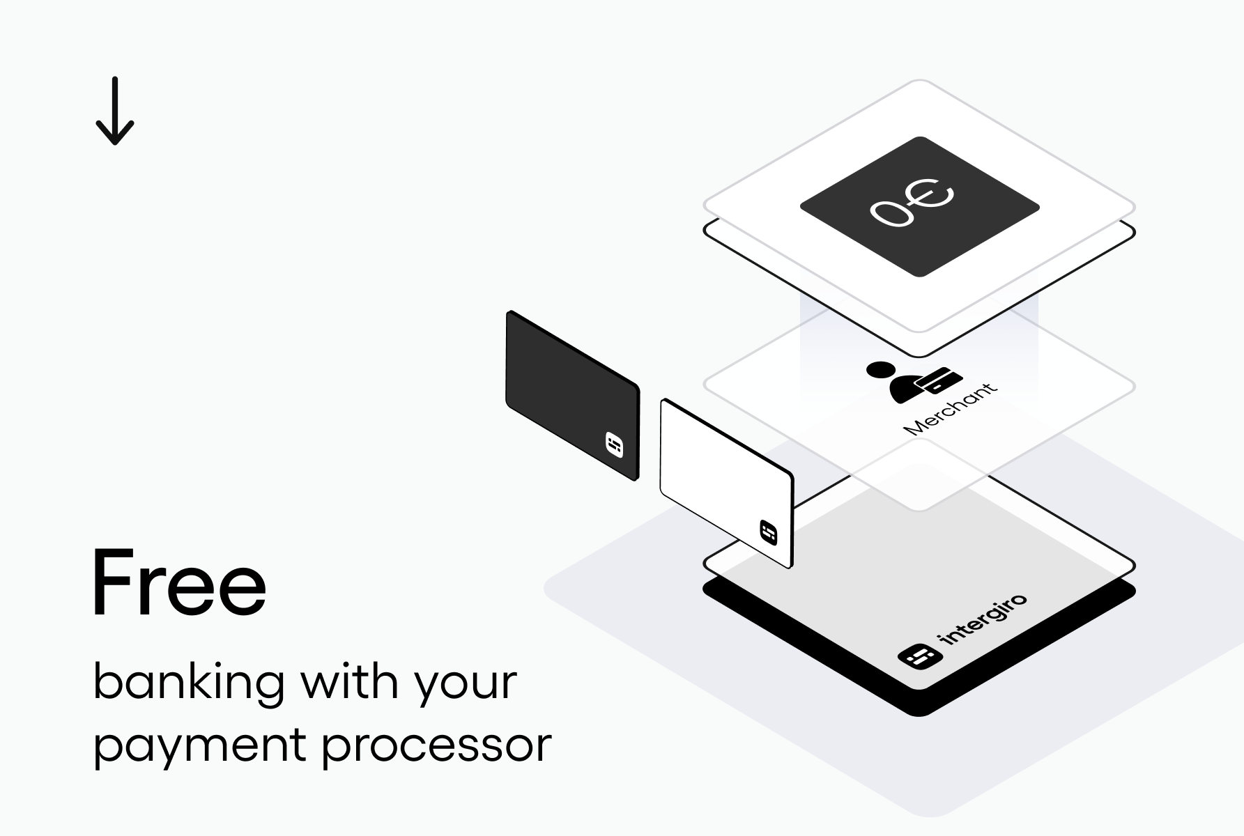 Intergiro screenshot: Free business banking when opening a merchant business account