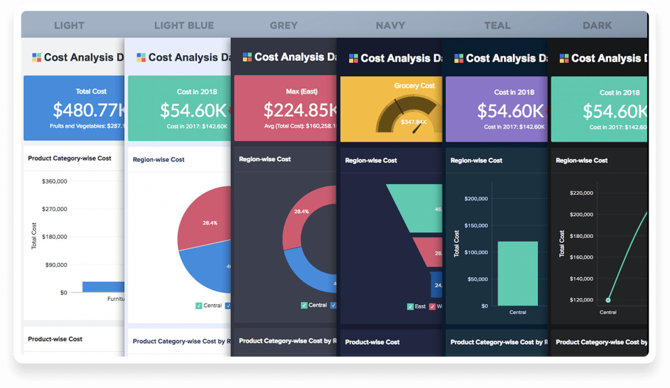 Zoho Analytics Software - 2