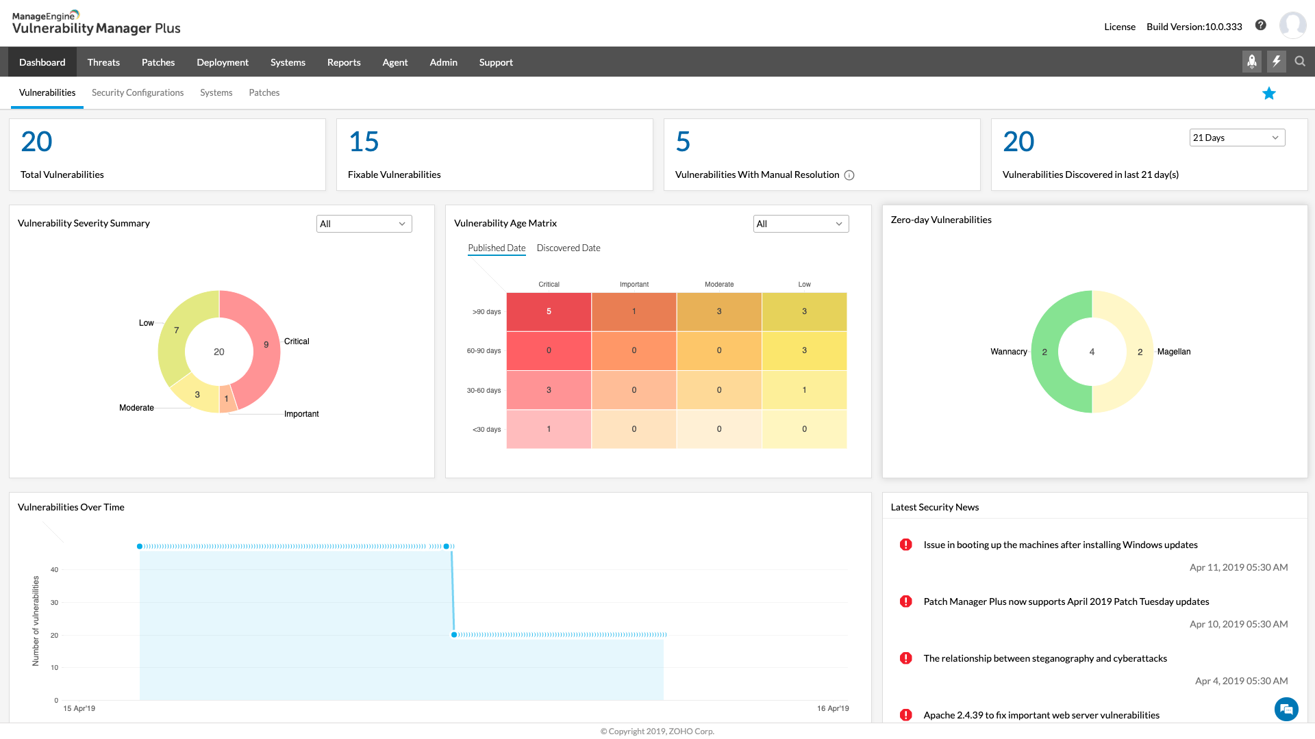 Manageengine Vulnerability Manager Plus Software 2023 Reviews