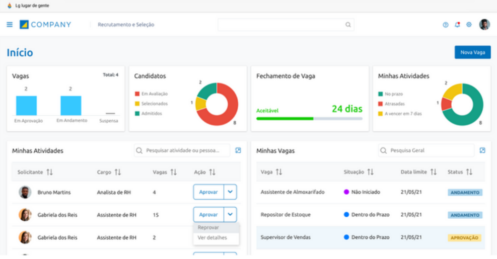 Grupo Voalle e EliteSoft unem-se em empresa de R$ 6 bi