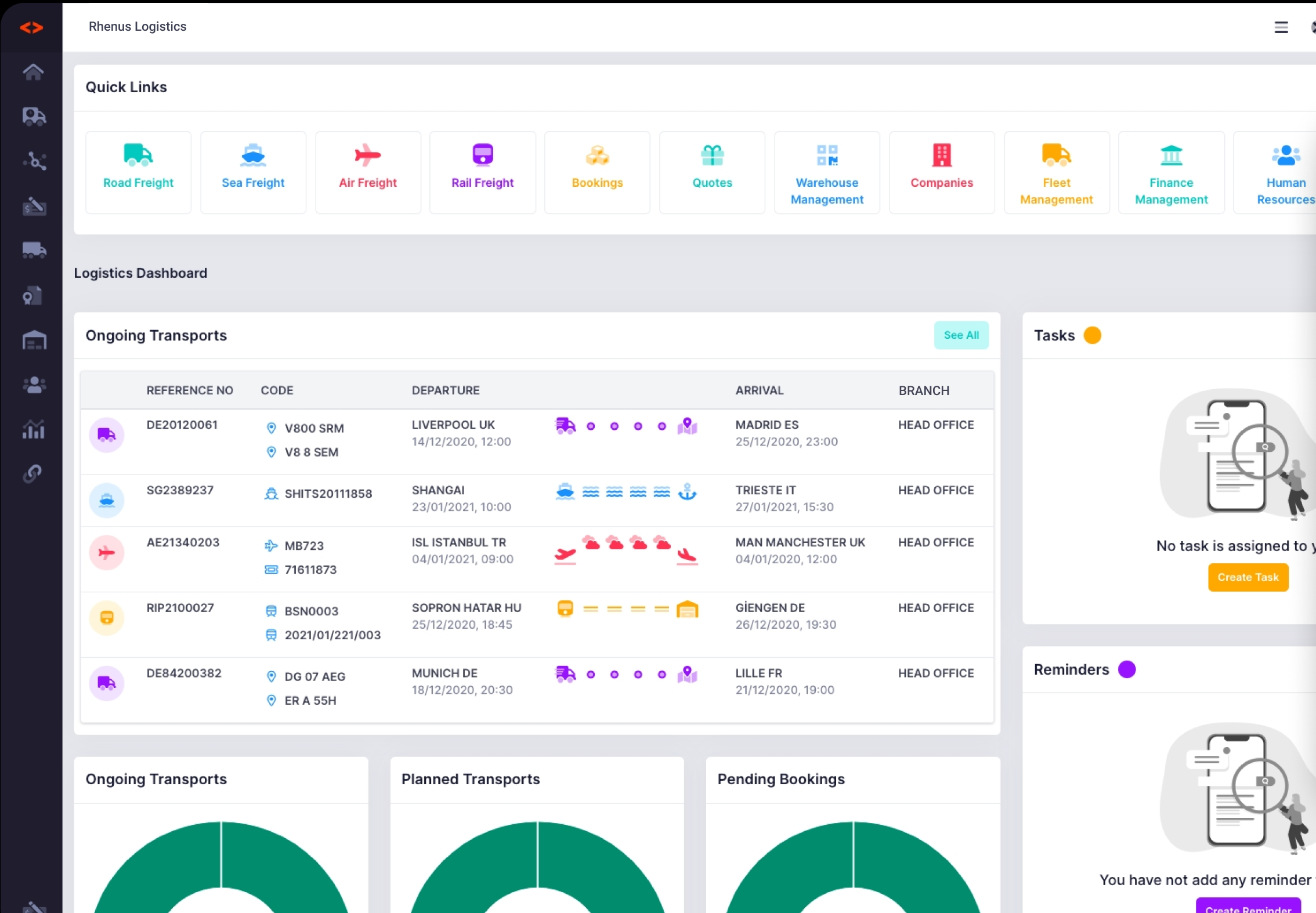 Modaltrans screenshot: Modaltrans Homepage
