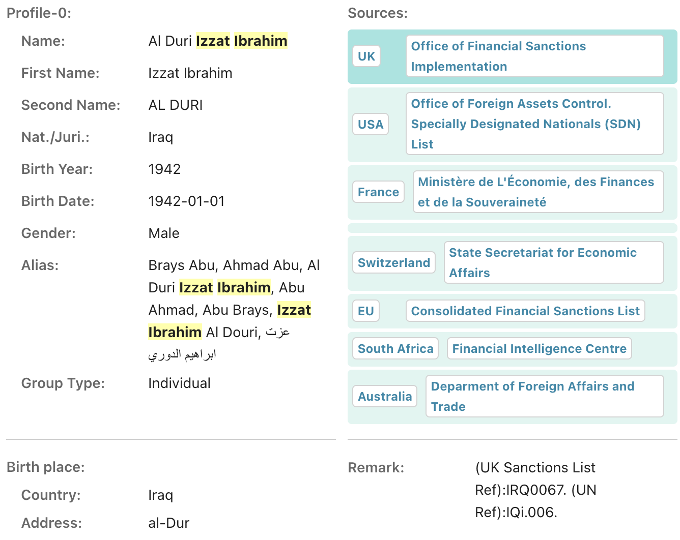 Checklynx screenshot: Ready-to-Use, Unified Profile Matching and AI Assessment.
Make fast decisions with unified profiles combining data from multiple sources, enhanced by AI Agent result assessments.
