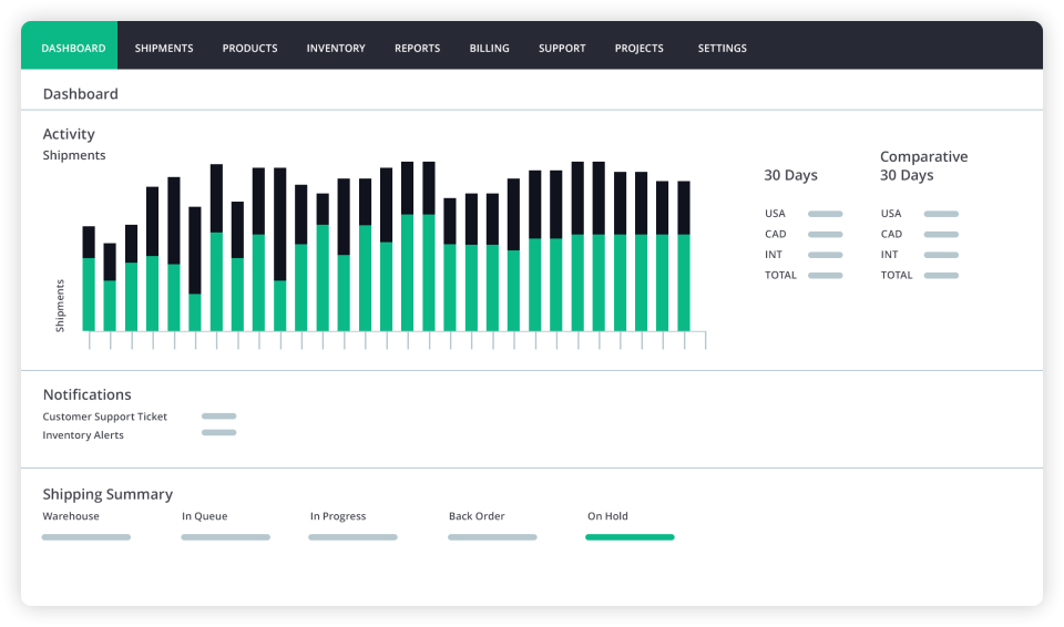 Shipfusion Software - 1