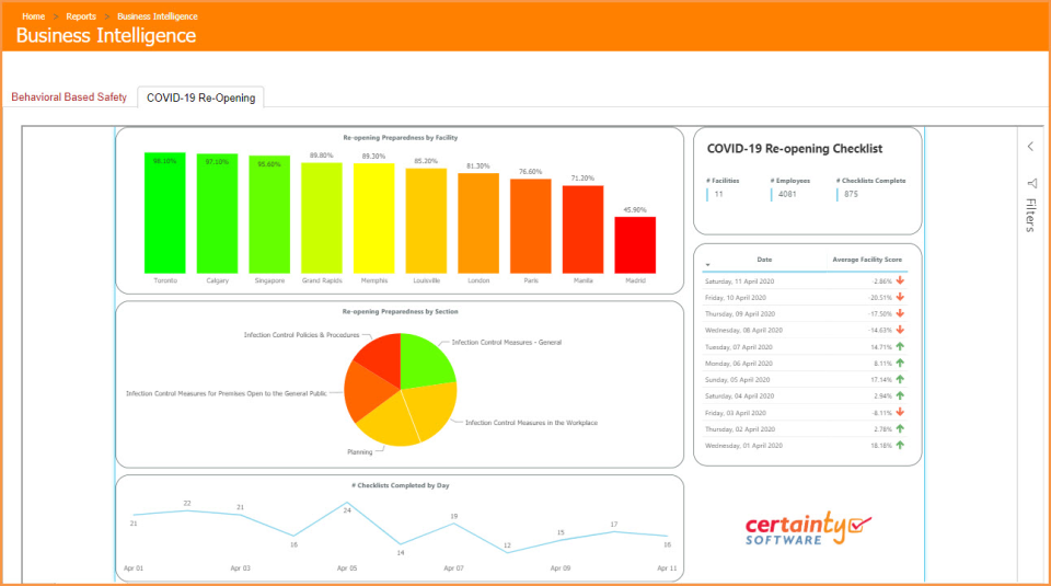 COVID Metics Dashboard-thumb