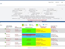 Sylectus AlliancePro Software - Sylectus AlliancePro Scheduling and Availability Dashboard