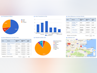 PACS TOOLS Software - 1 - Vorschau