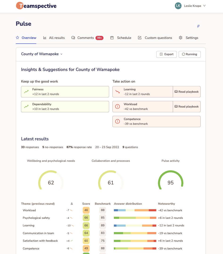Actionable real-time people insights – Pulse results are automatically visualized and areas warranting attention are highlighted based on trends and comparisons to benchmark values.