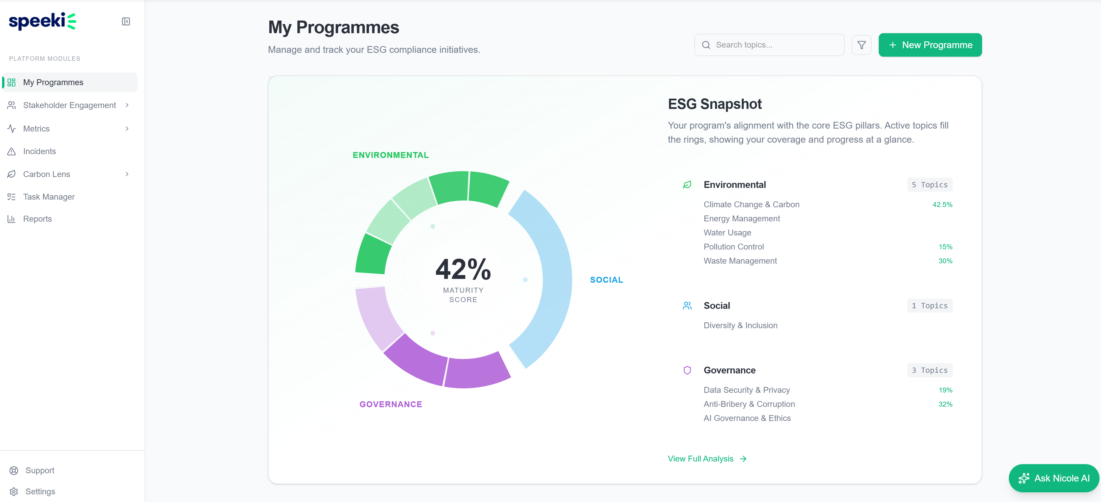 Speeki screenshot: Manage and track your non-financial initiatives