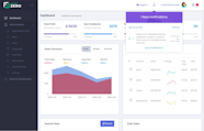 ASP NET Zero Software Reviews Demo Pricing 2024
