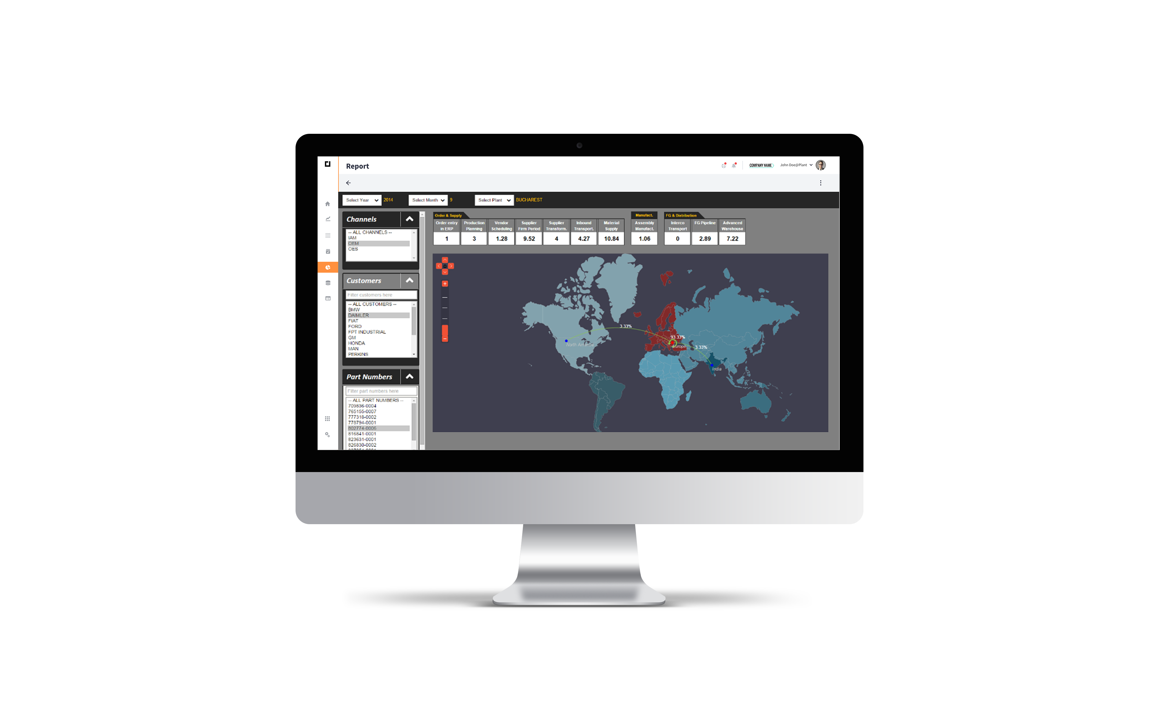 d-one Software - 3