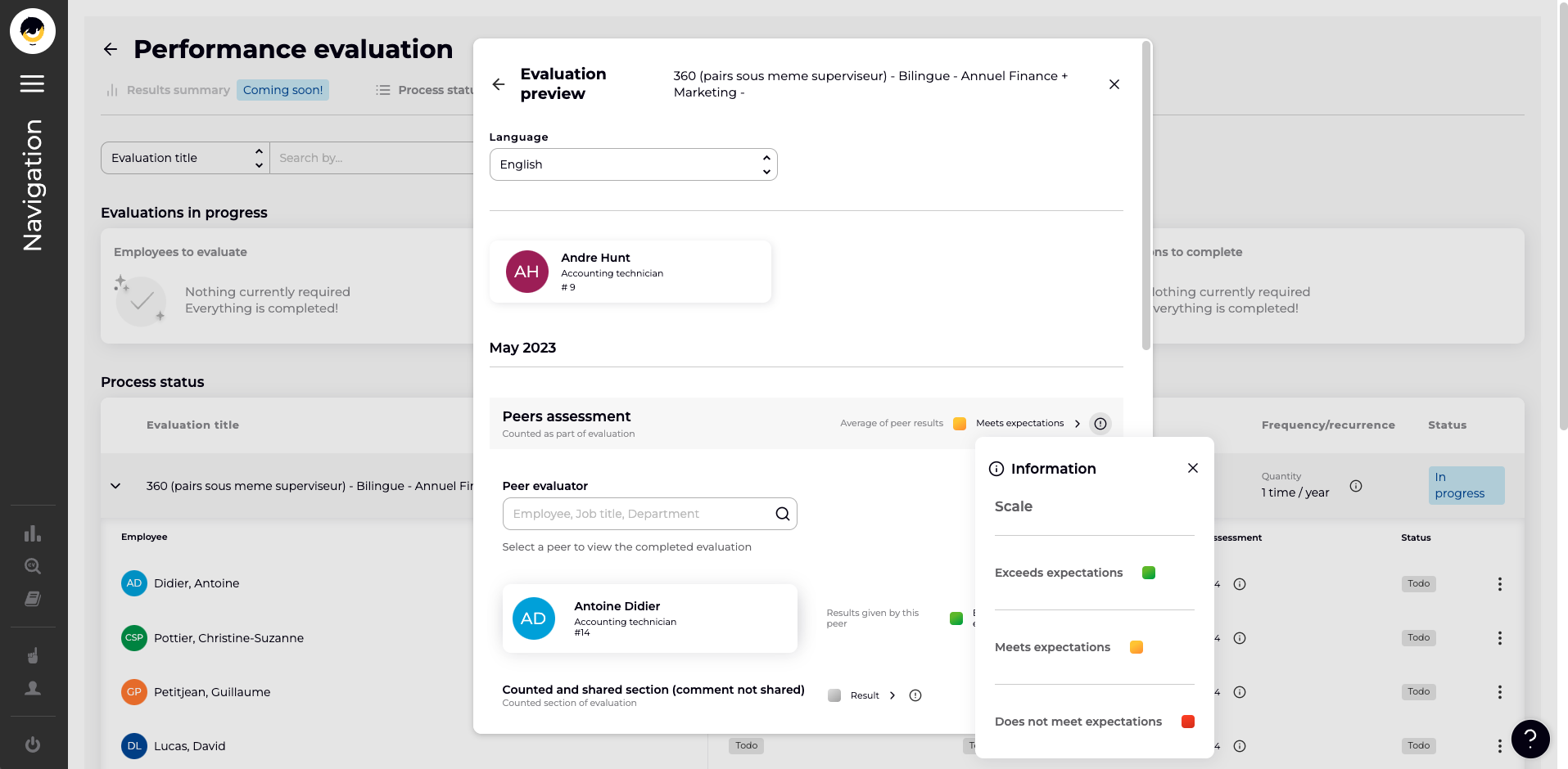 Folks HR Software - Our Brand New 360 Performance Evaluation Software