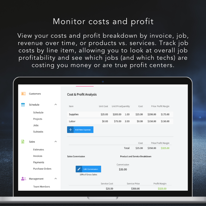 Costs and profit-thumb