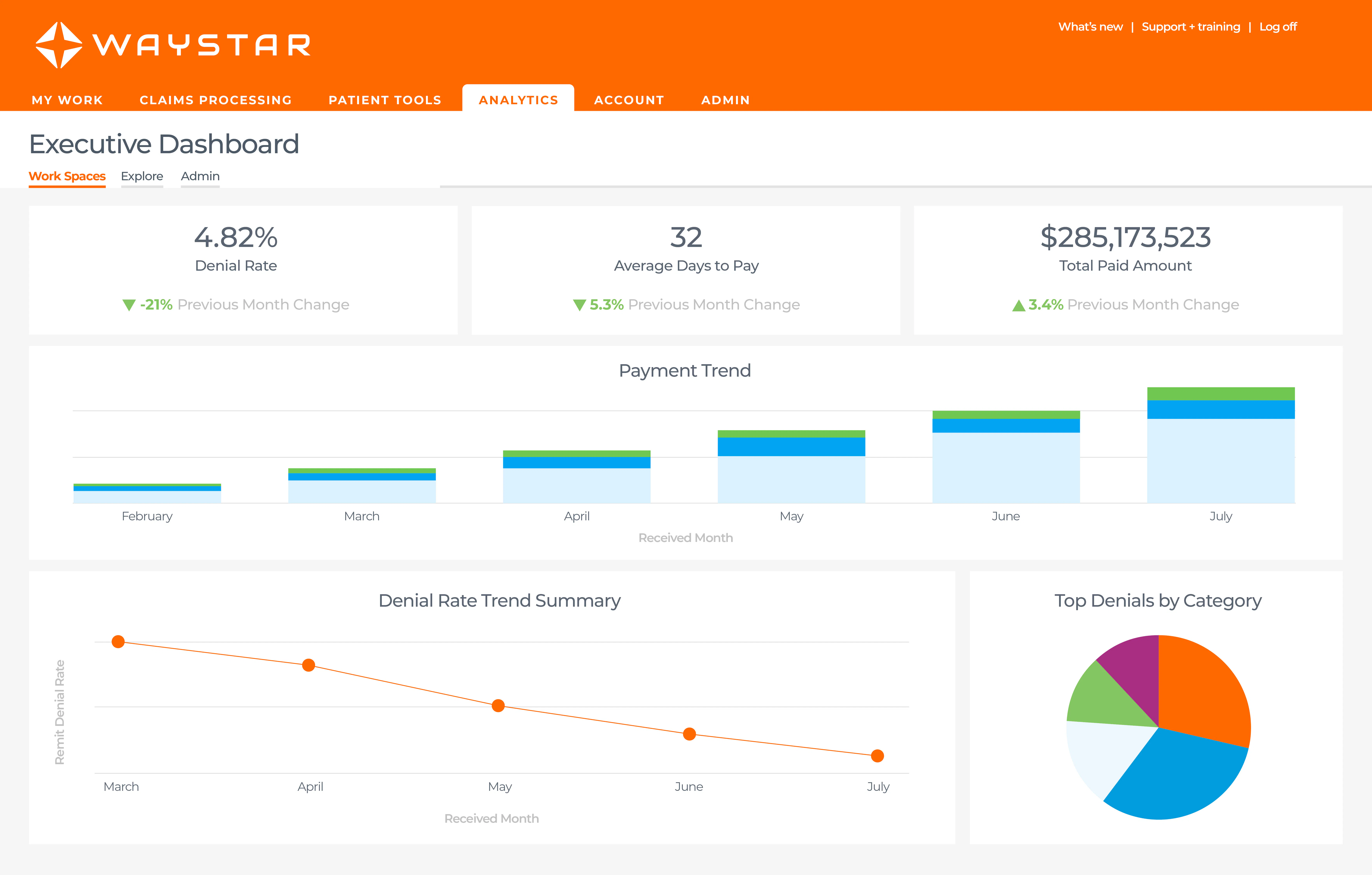Waystar Mobile Interface ¿Qué es Waystar? - Reseñas, precios y funciones - Capterra México 2026