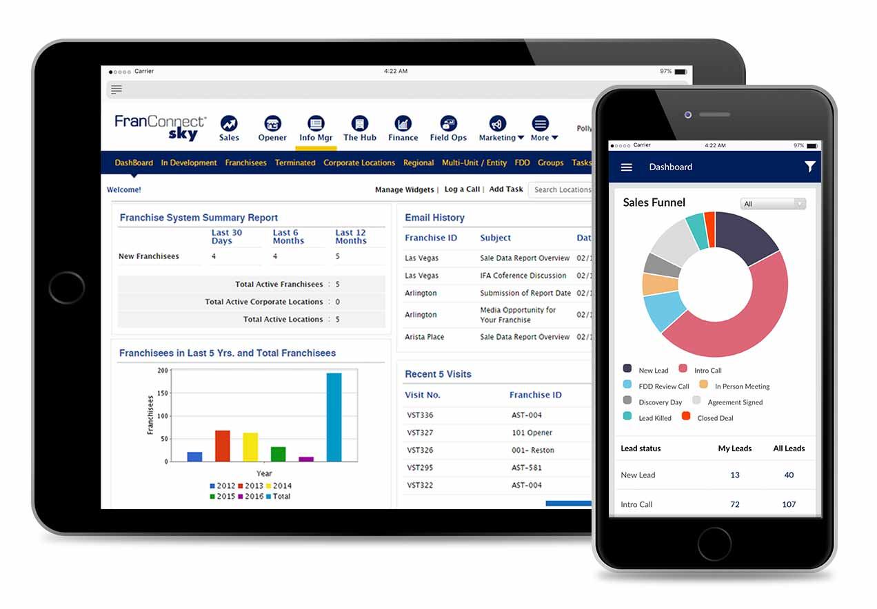 FranConnect Software - Users can view a variety of franchise insights