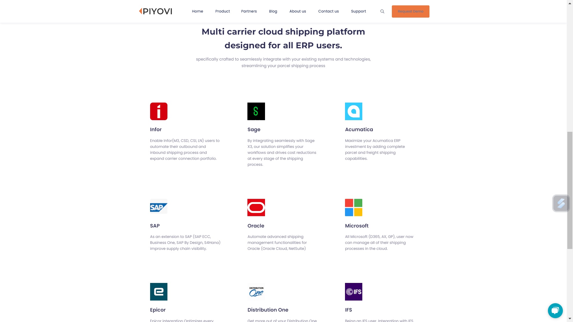 Multi Carrier Shipping Software Solutions