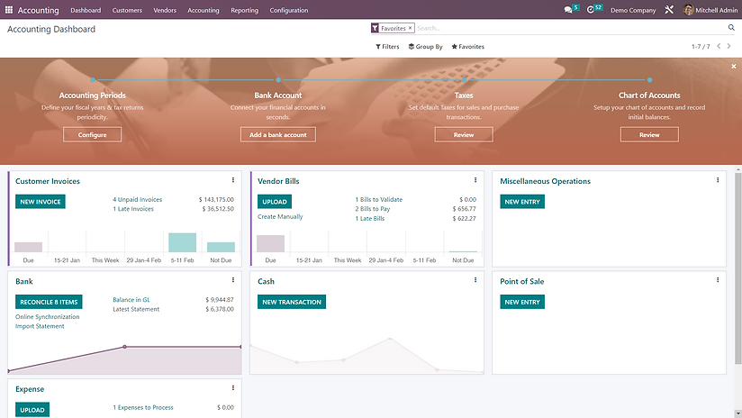 Collatree Accounting System screenshot: Collatree Accounting System custom dashboard