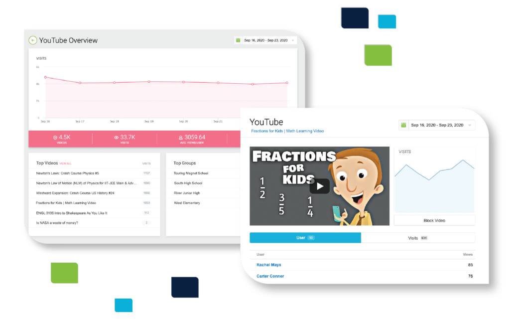 Lightspeed Filter Reviews, Cost & Features GetApp Australia 2023