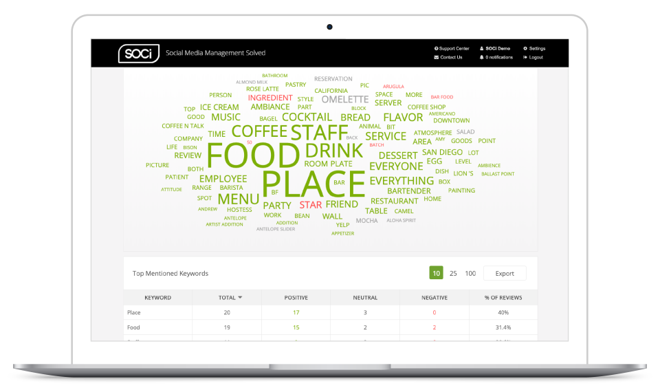 Sentiment Analysis-thumb