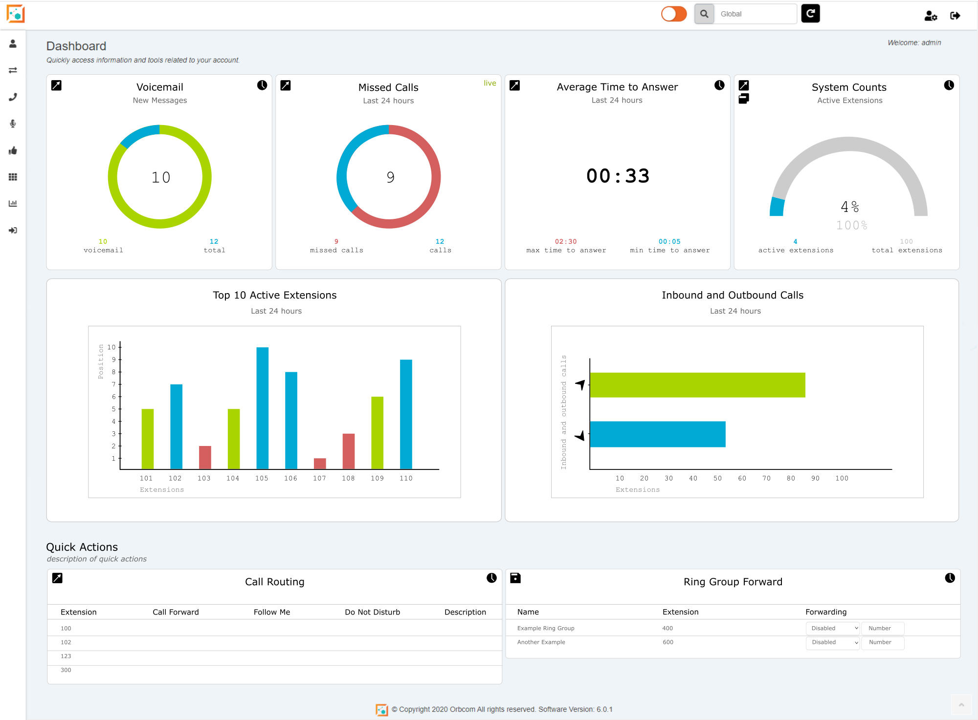 Orbox Software - Orbox dashboard